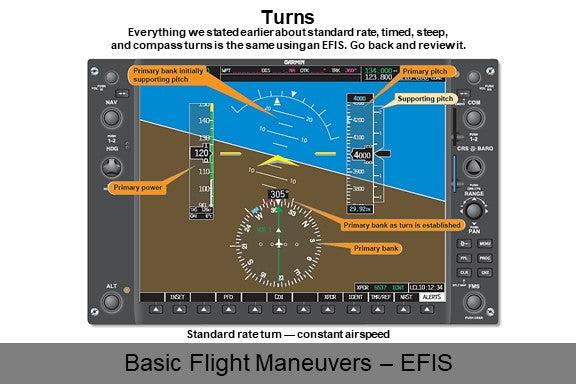 IFR & VFR Flashcards Combo - Flash Aviation