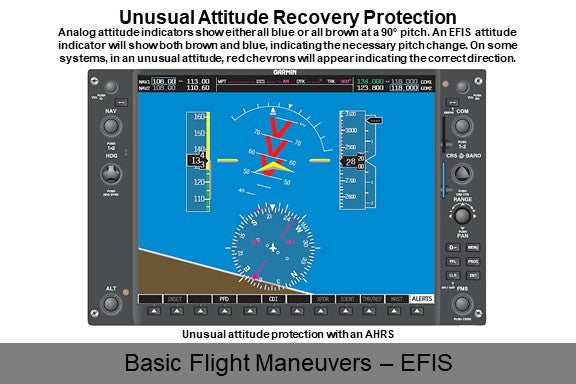 IFR & VFR Flashcards Combo - Flash Aviation